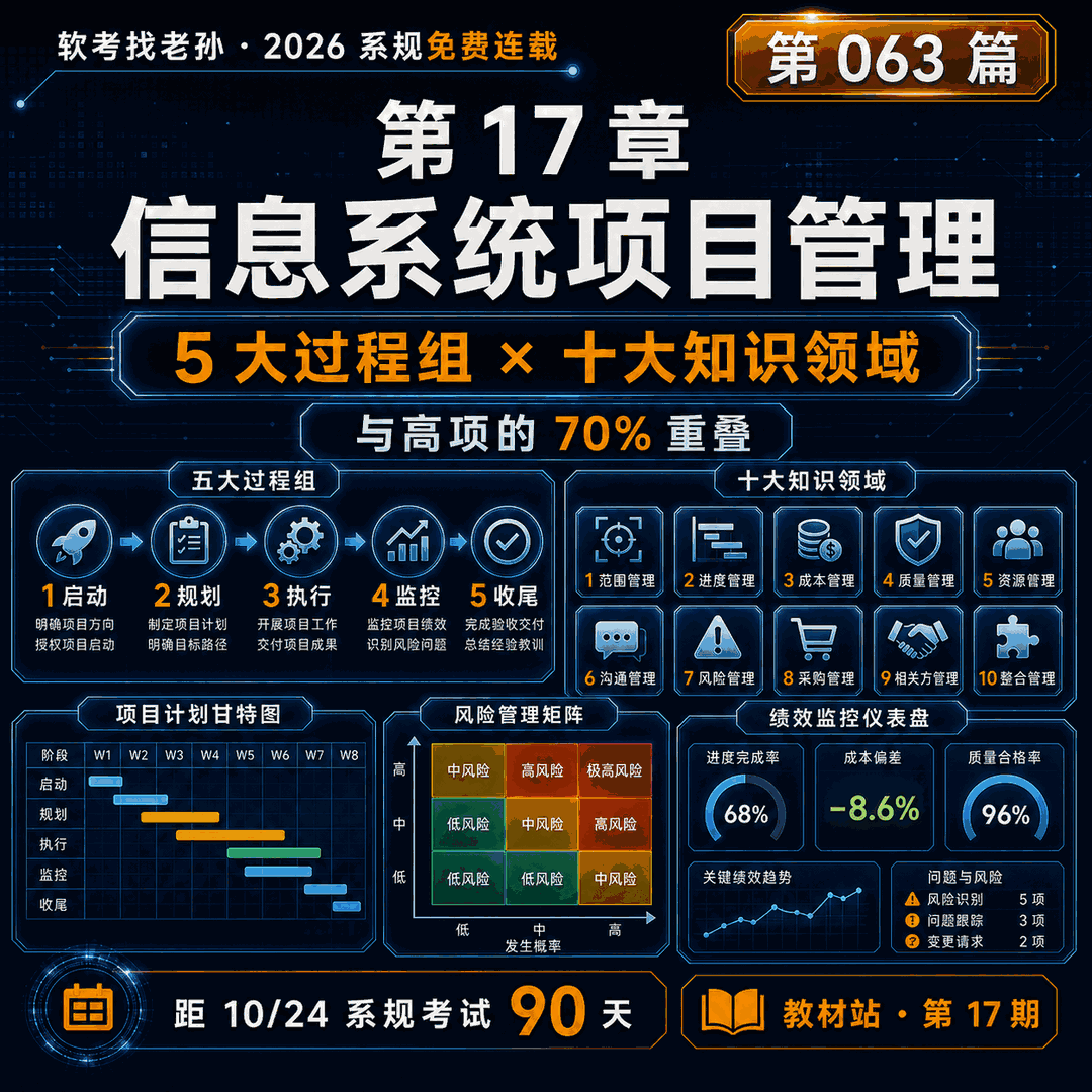 点击放大查看原图 封面
