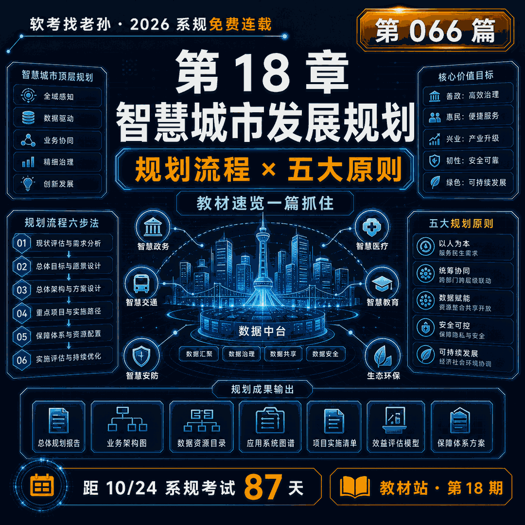 点击放大查看原图 封面