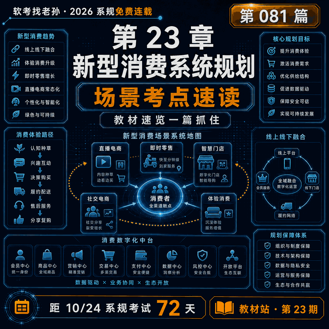 点击放大查看原图 封面
