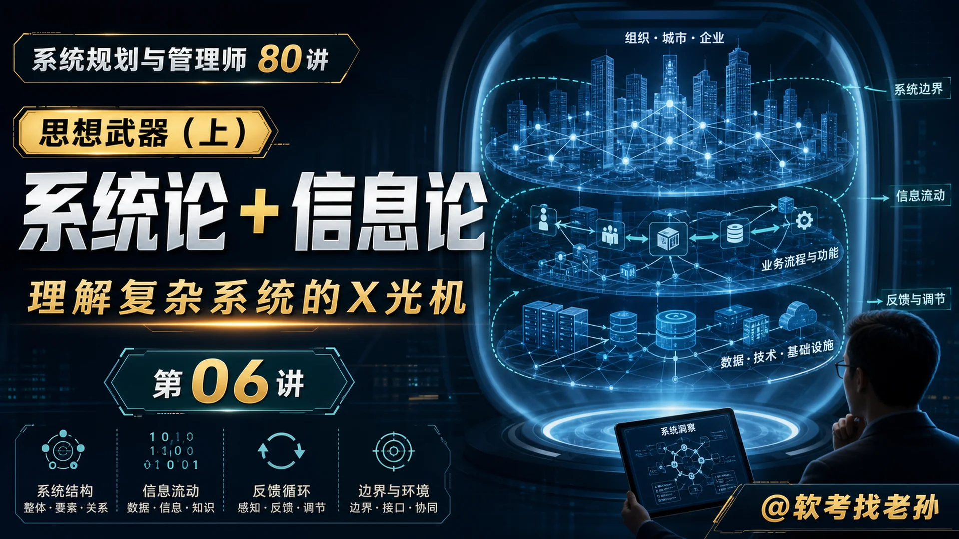 第06讲:思想武器(上)·系统论 + 信息论:理解复杂系统的"X光机"