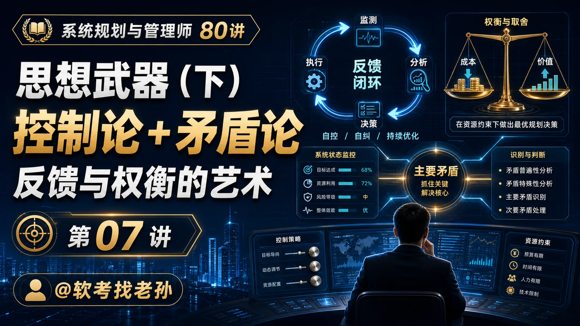 第07讲:思想武器(下)·控制论 + 矛盾论:反馈与权衡的艺术