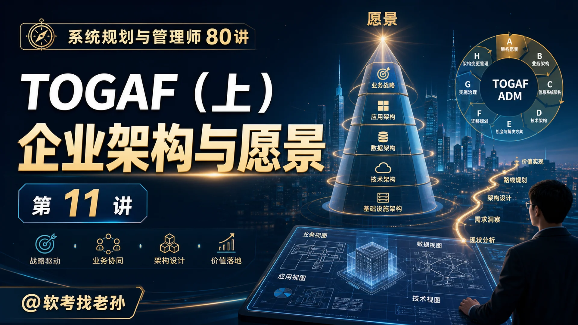 第11讲:应用系统规划与 TOGAF(上)· 企业架构与愿景