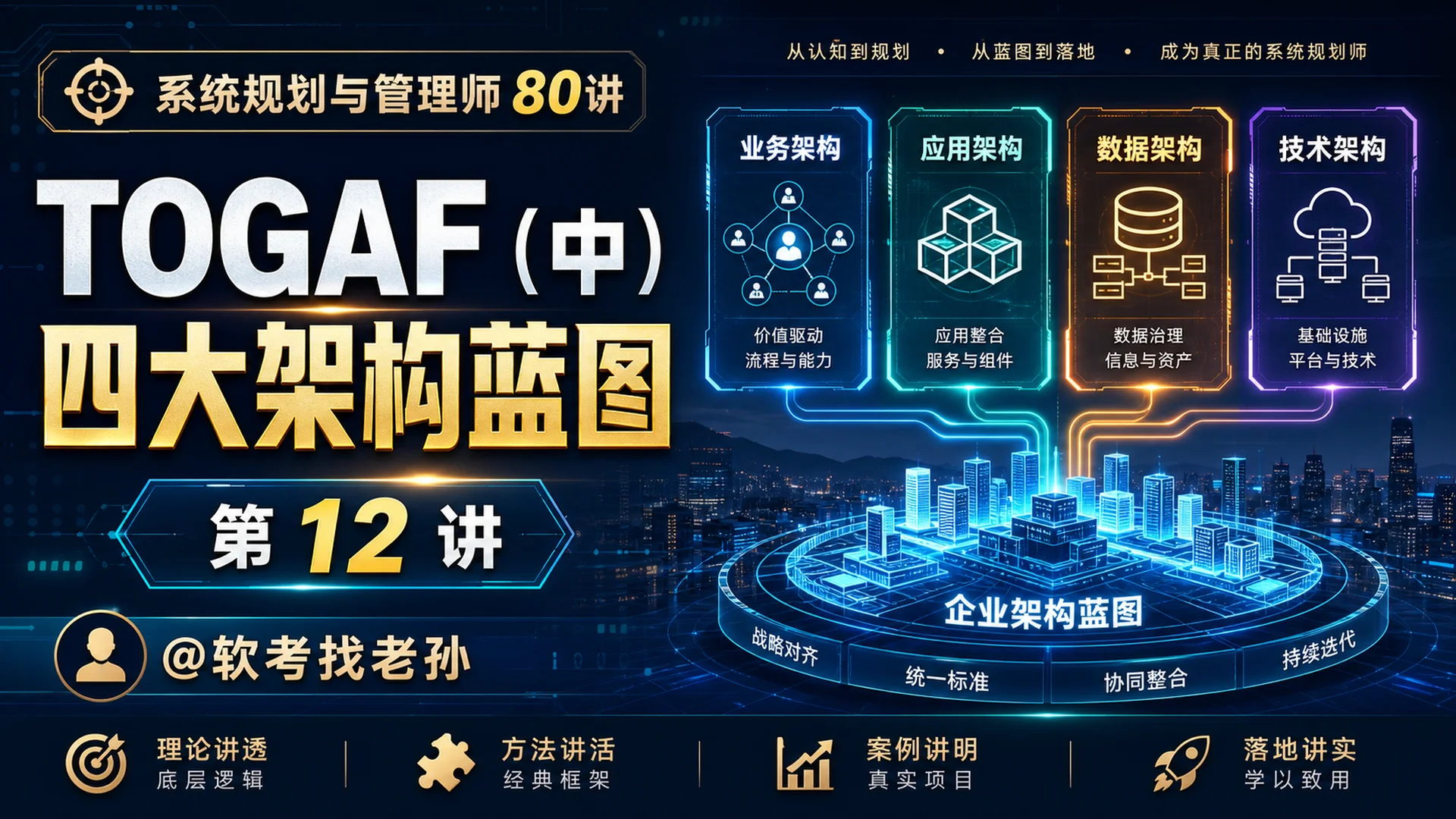 第12讲:应用系统规划与 TOGAF(中)· 四大架构蓝图