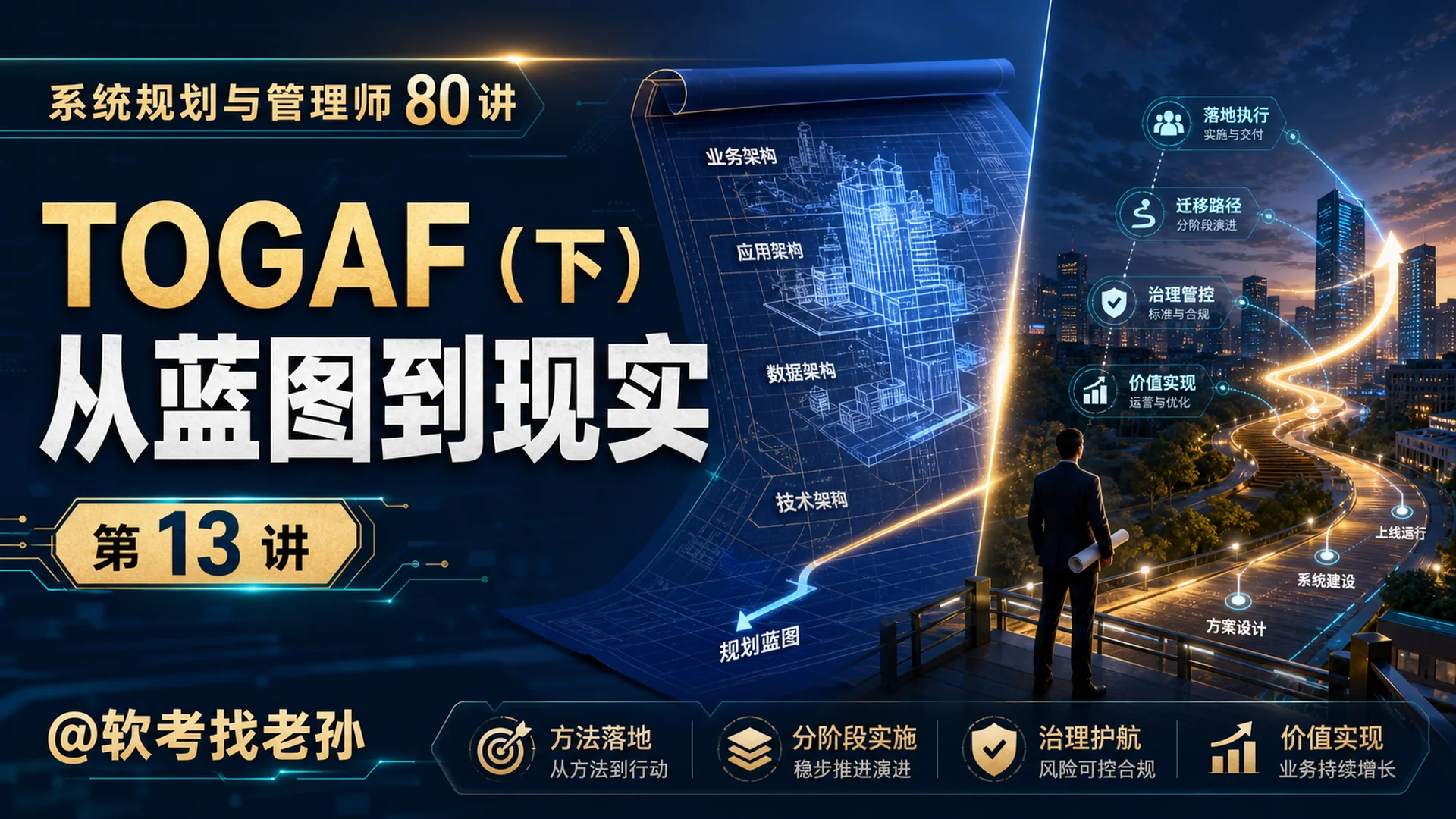 第13讲:应用系统规划与 TOGAF(下)· 从蓝图到现实