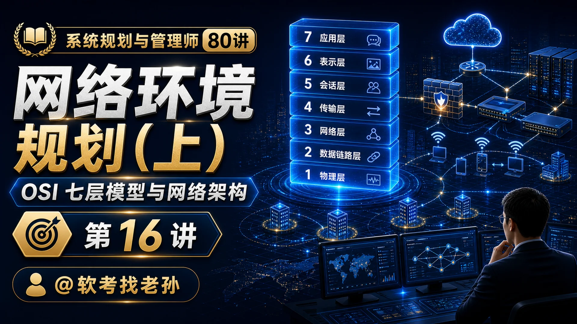 第16讲:网络环境规划(上)· OSI 七层模型与网络架构