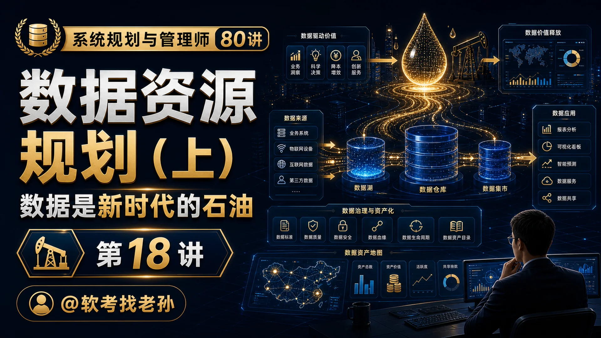 第18讲:数据资源规划(上)· 数据是新时代的"石油"