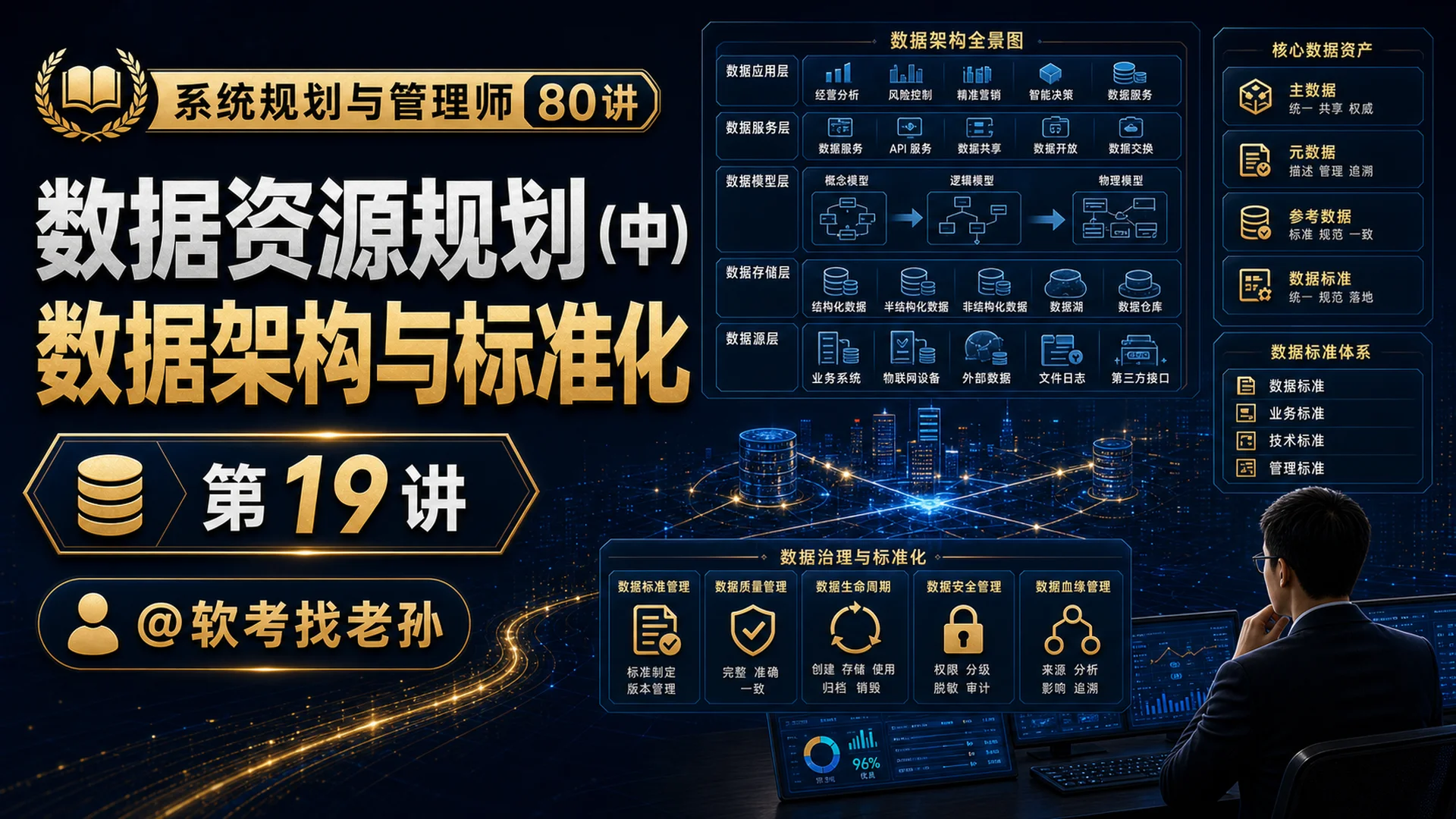 第19讲:数据资源规划(中)· 数据架构与标准化