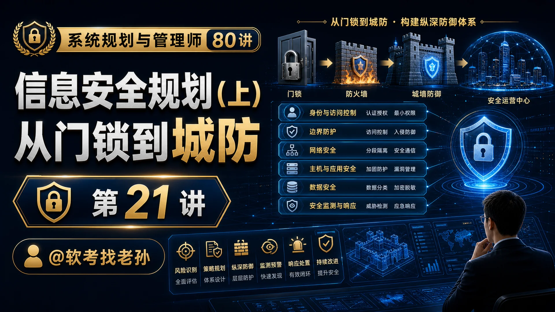 第21讲:信息安全规划(上)· 从"门锁"到"城防"