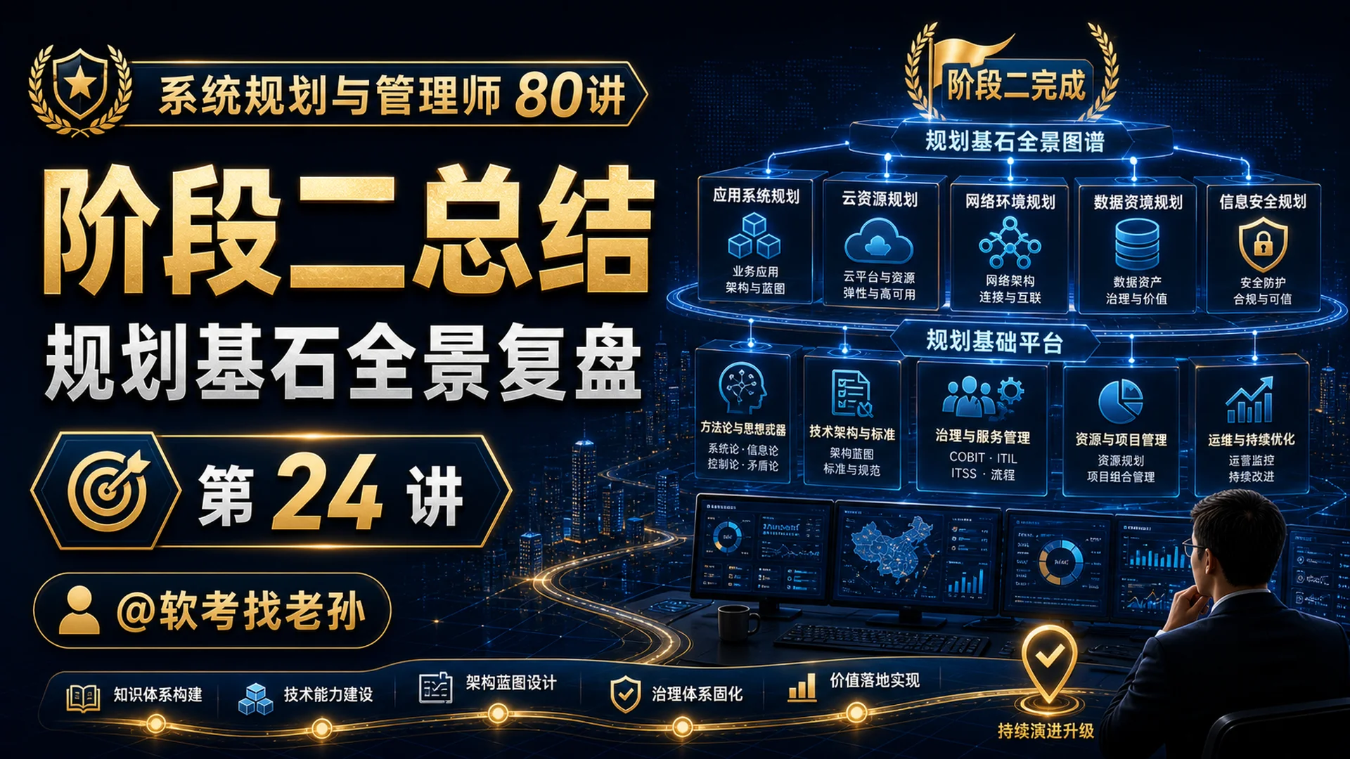 第24讲:阶段二总结· 规划基石全景复盘