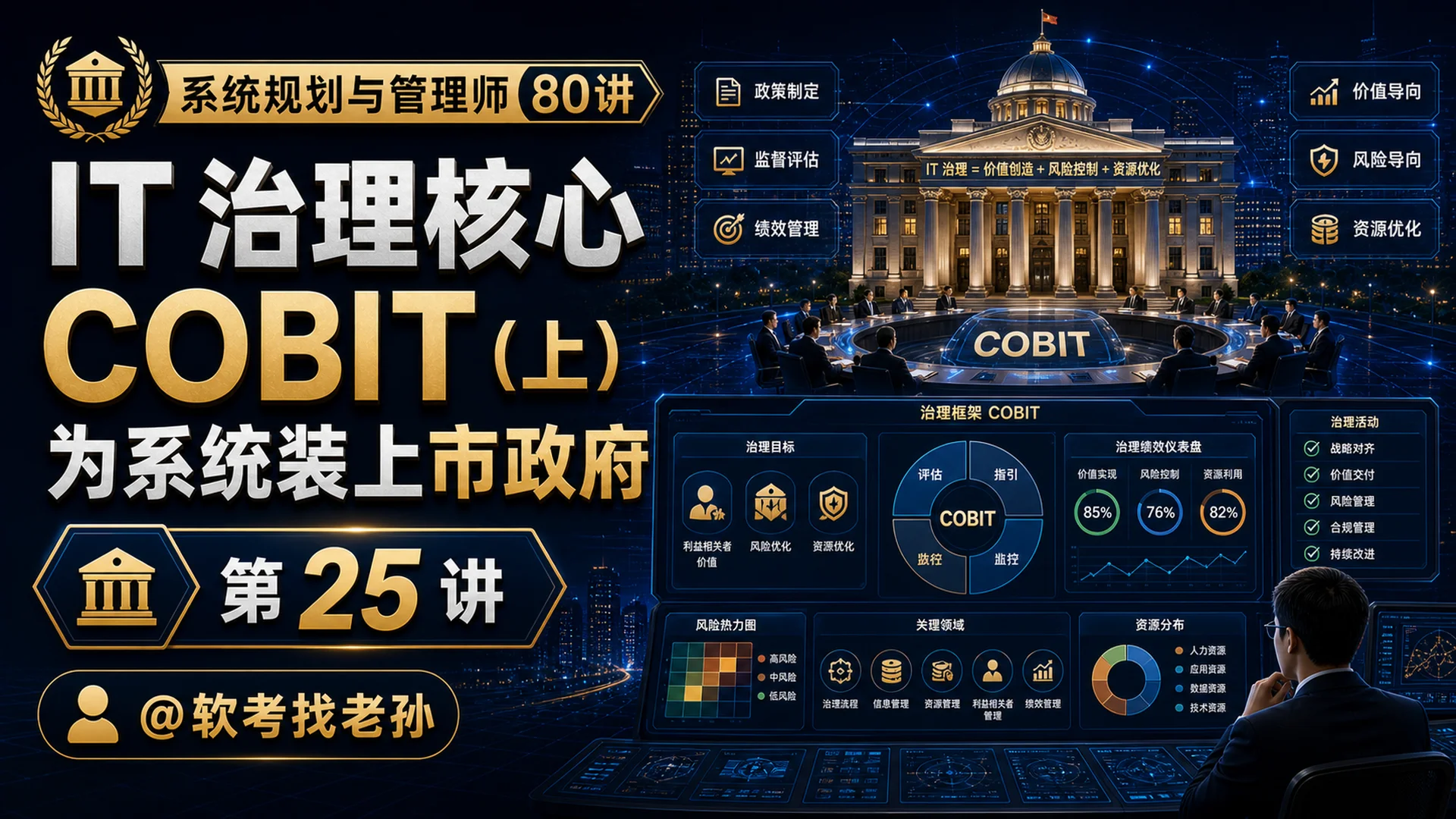 第25讲:IT 治理核心:COBIT(上)· 为系统装上"市政府"