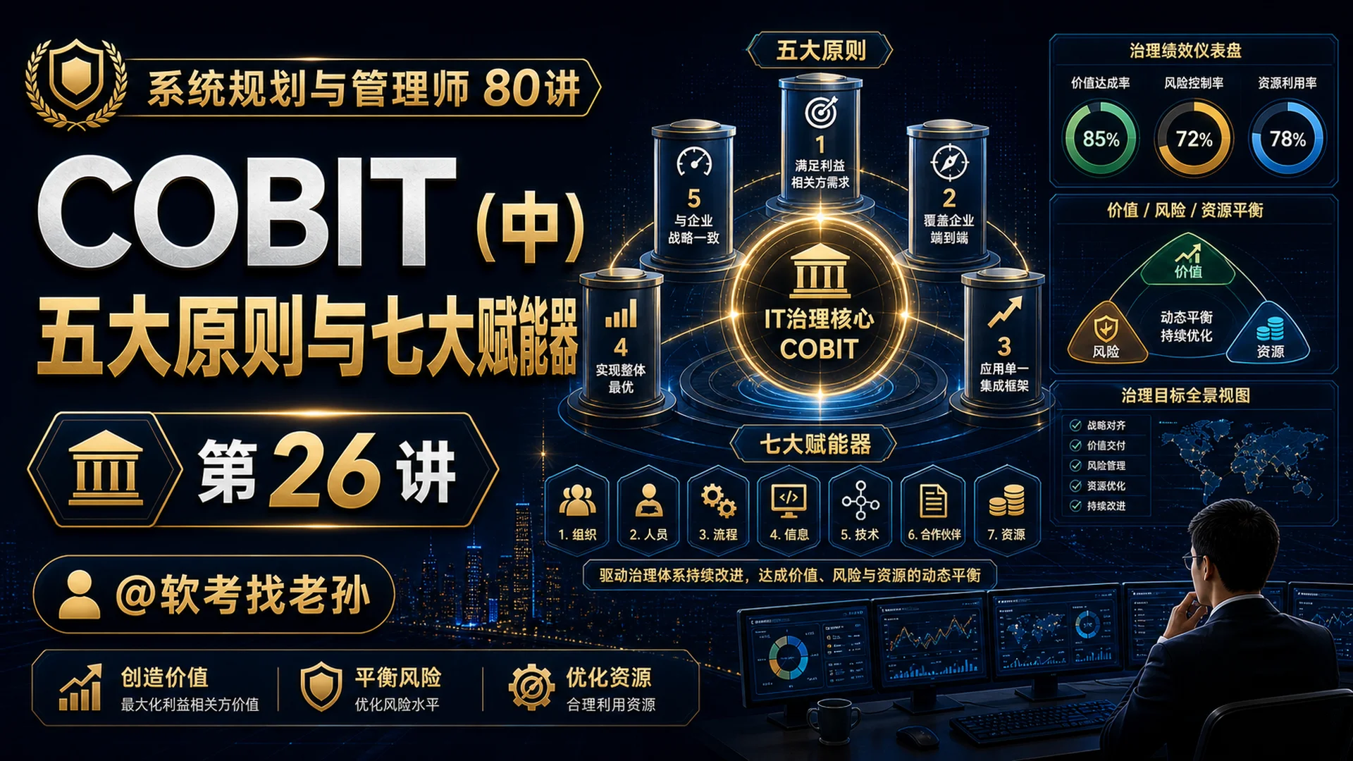 第26讲:IT 治理核心:COBIT(中)· 五大原则与七大赋能器