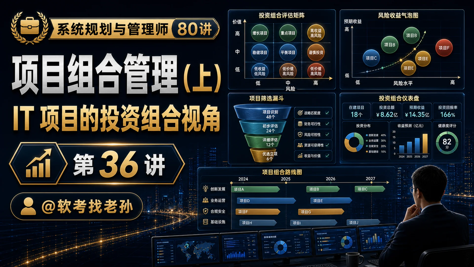第36讲:项目组合管理(上)· IT 项目的"投资组合视角"