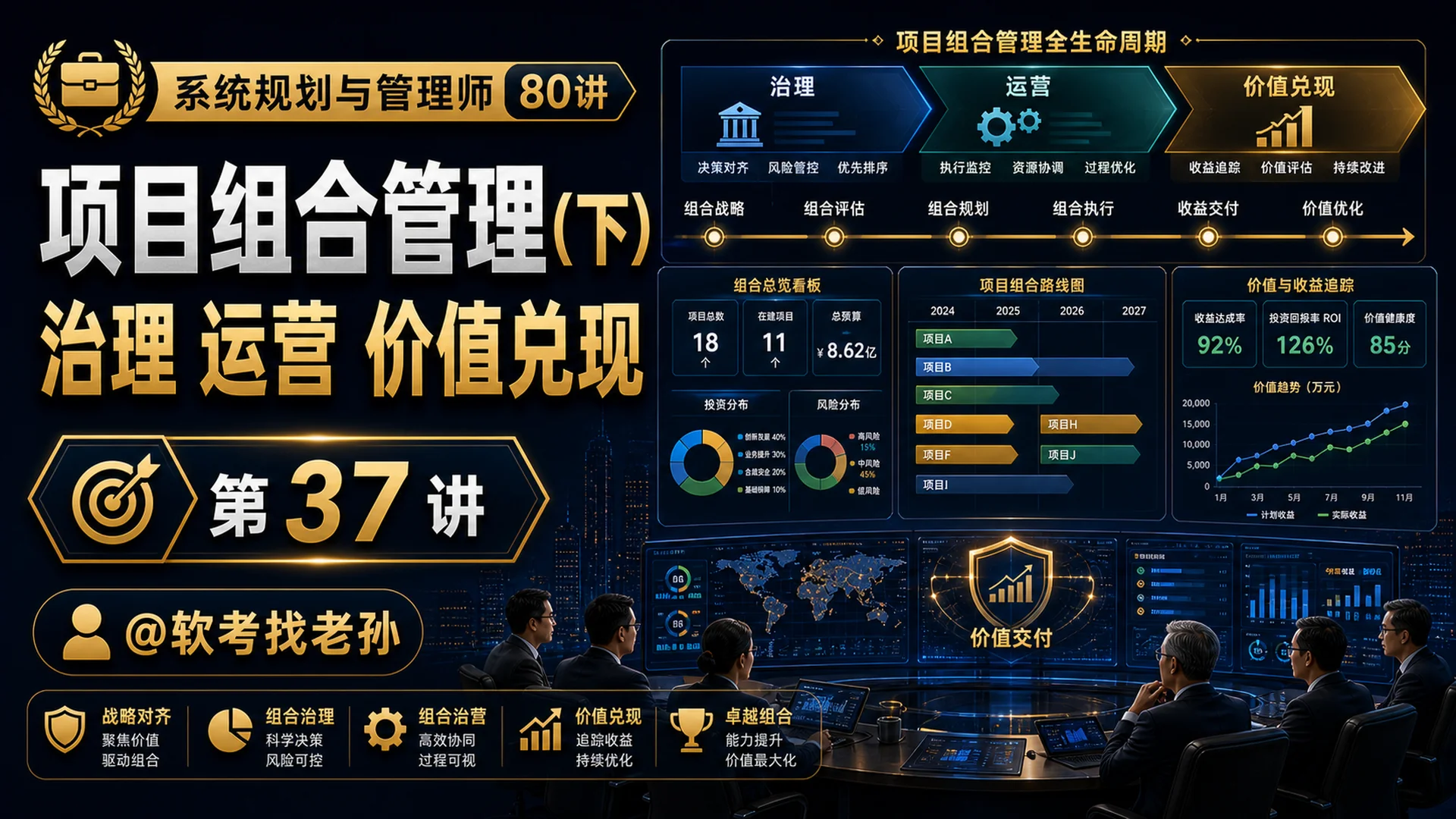 第37讲:项目组合管理(下)· 治理、运营与价值兑现