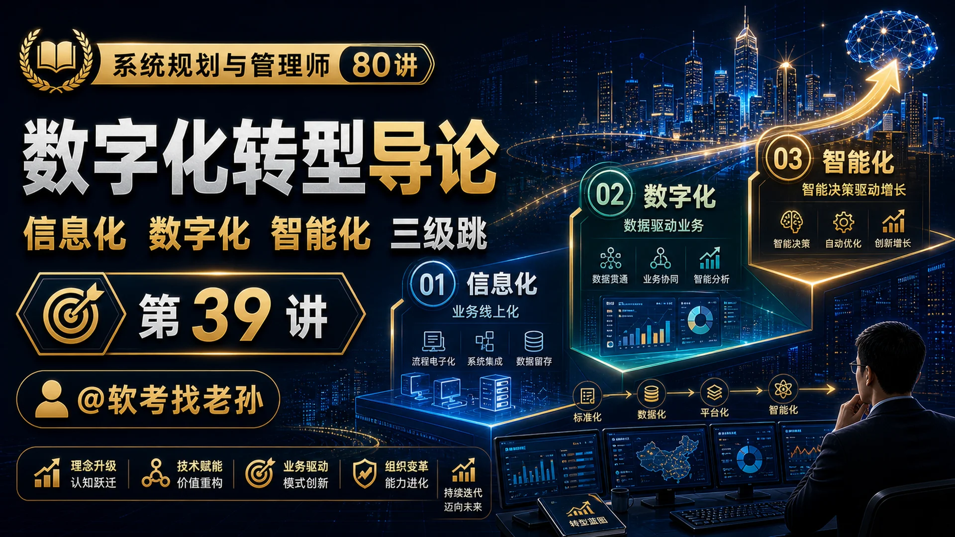 第39讲:数字化转型导论 · 信息化、数字化、智能化的"三级跳"