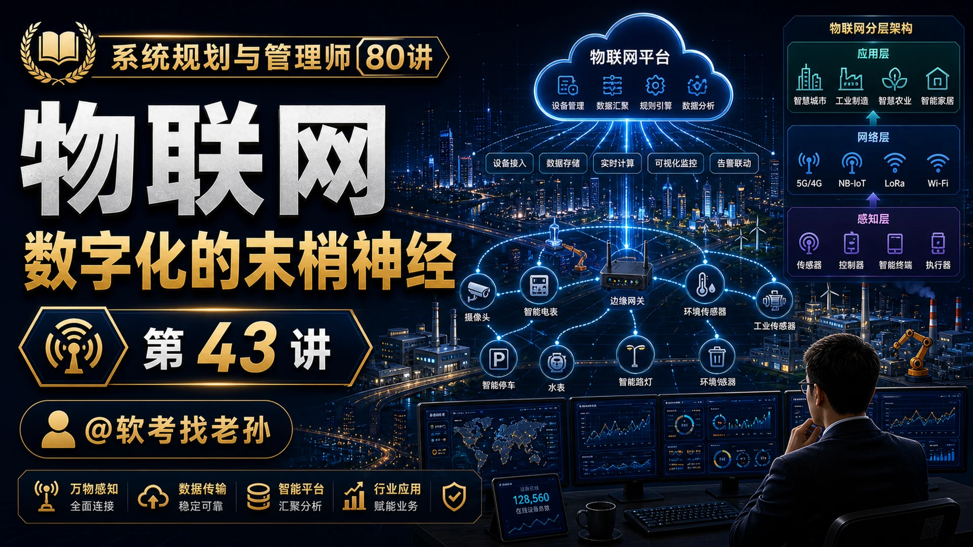 第43讲:物联网 · 数字化的末梢神经