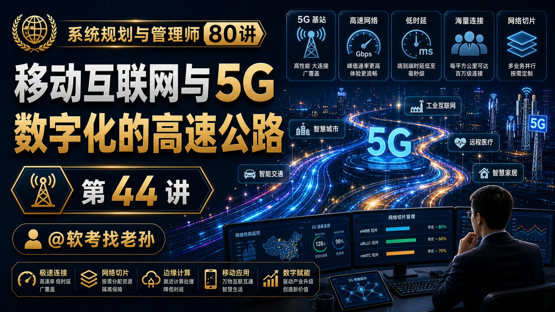 第44讲:移动互联网与 5G · 数字化的高速公路