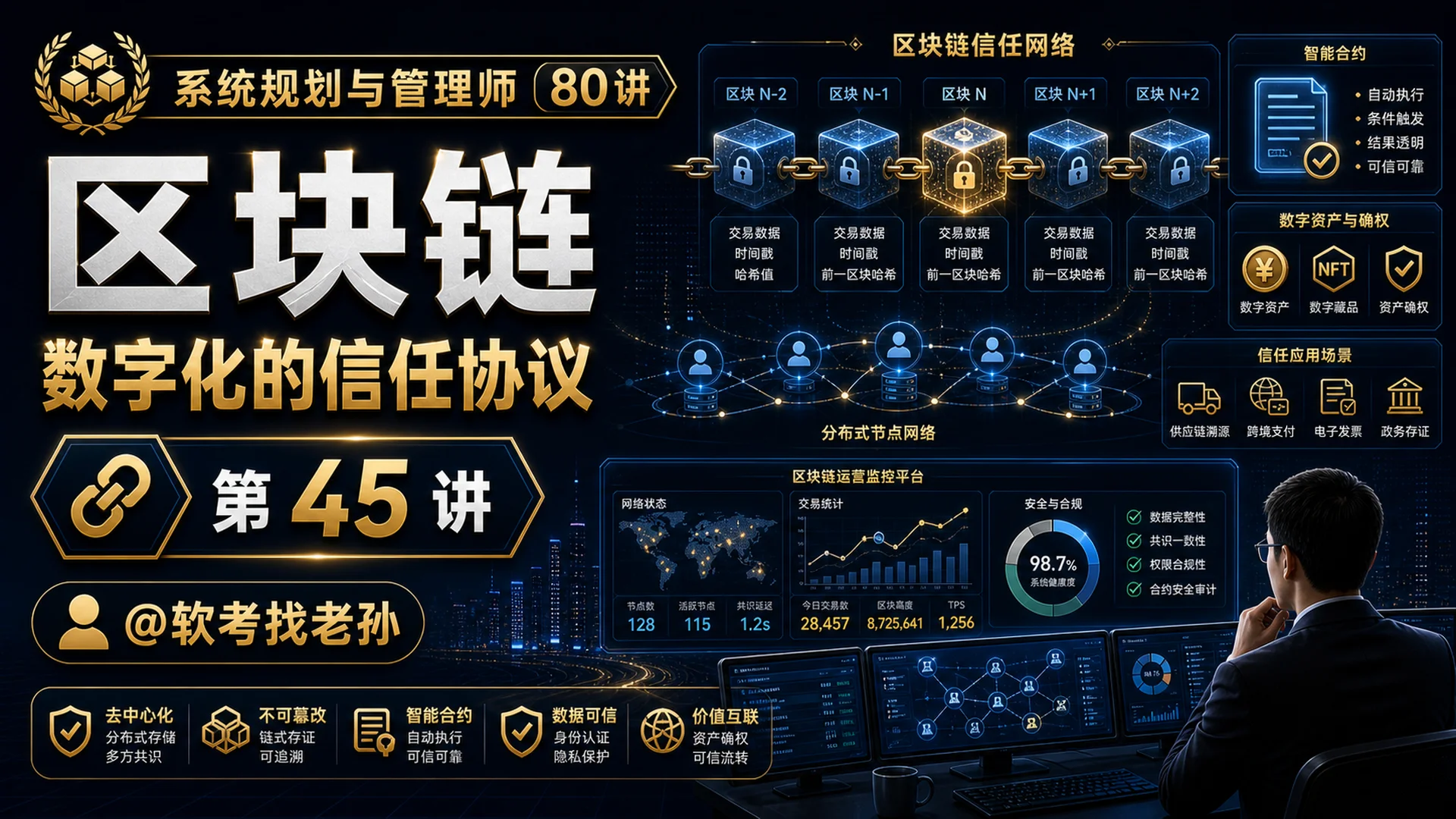 第45讲:区块链 · 数字化的信任协议