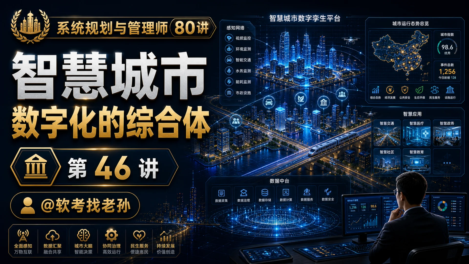 第46讲:智慧城市 · 数字化的综合体
