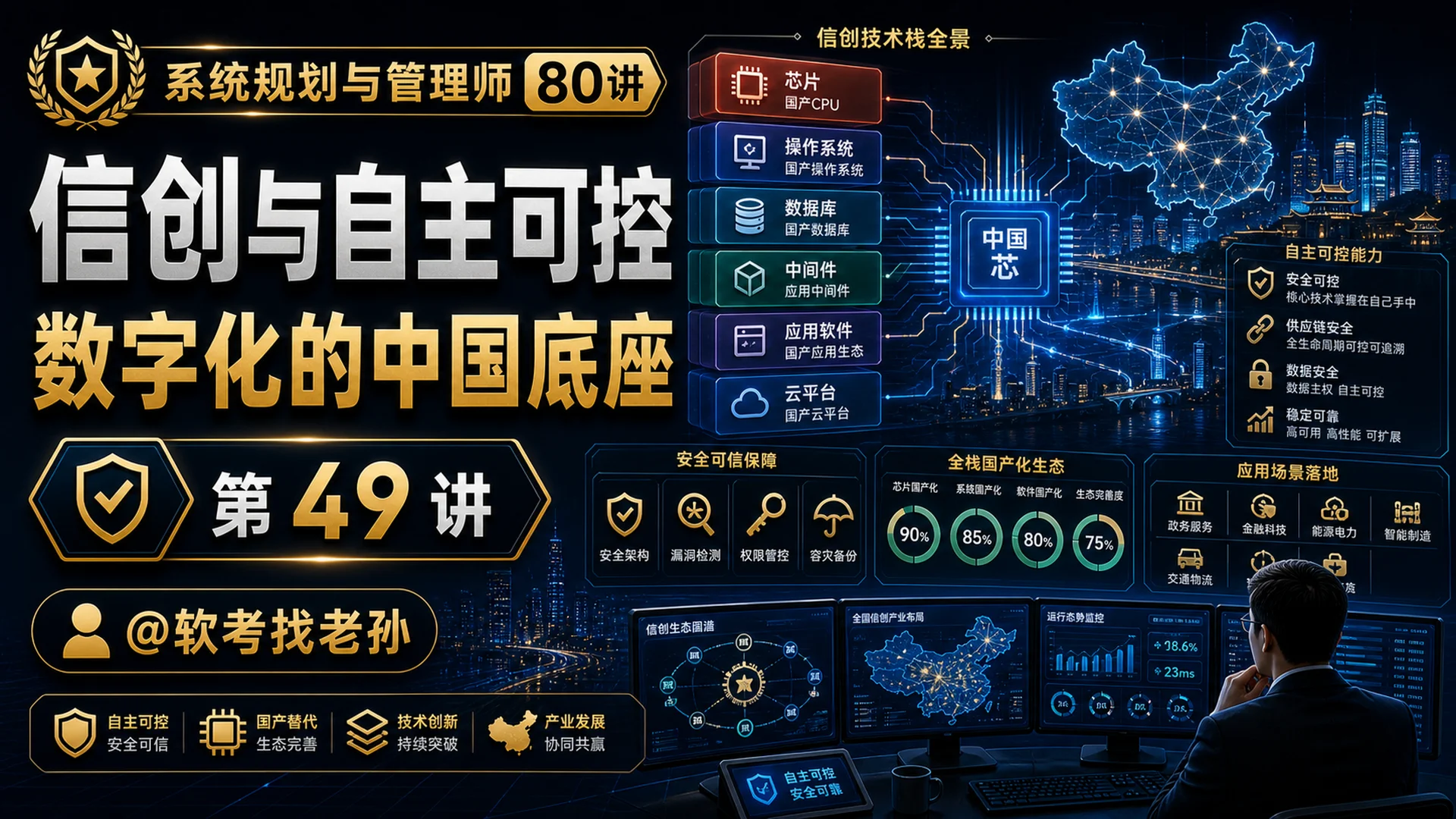 第49讲:信创与自主可控 · 数字化的中国底座