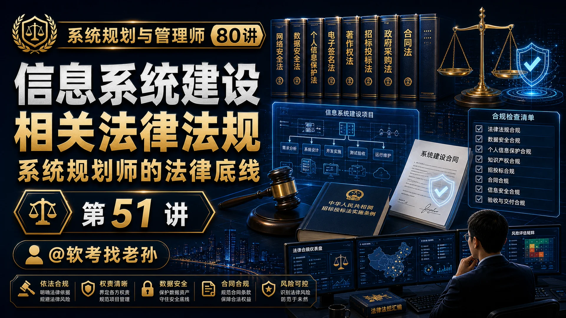 第51讲:信息系统建设相关法律法规 · 系统规划师的"法律底线"