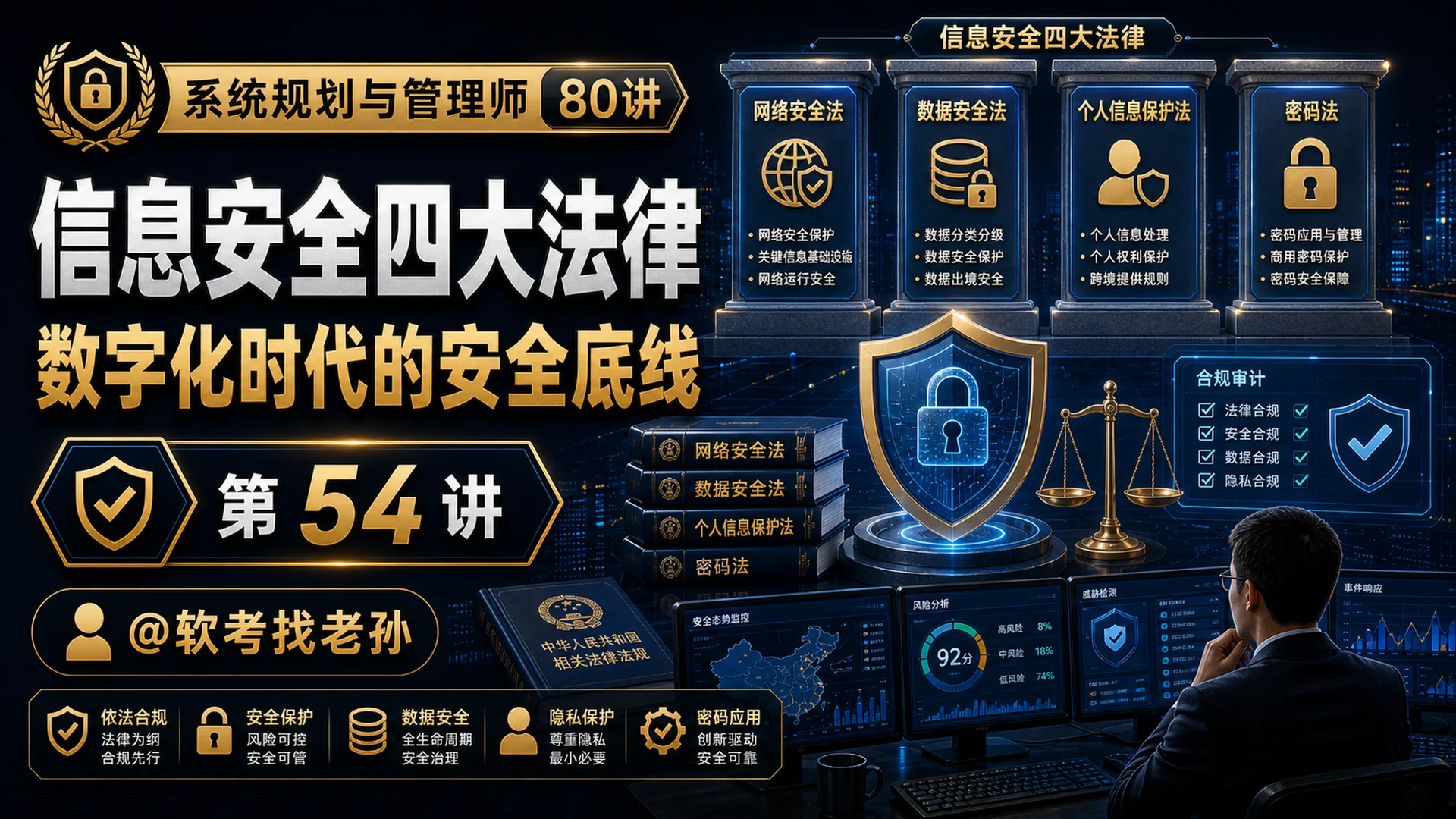 第54讲:信息安全四大法律 · 数字化时代的"安全底线"