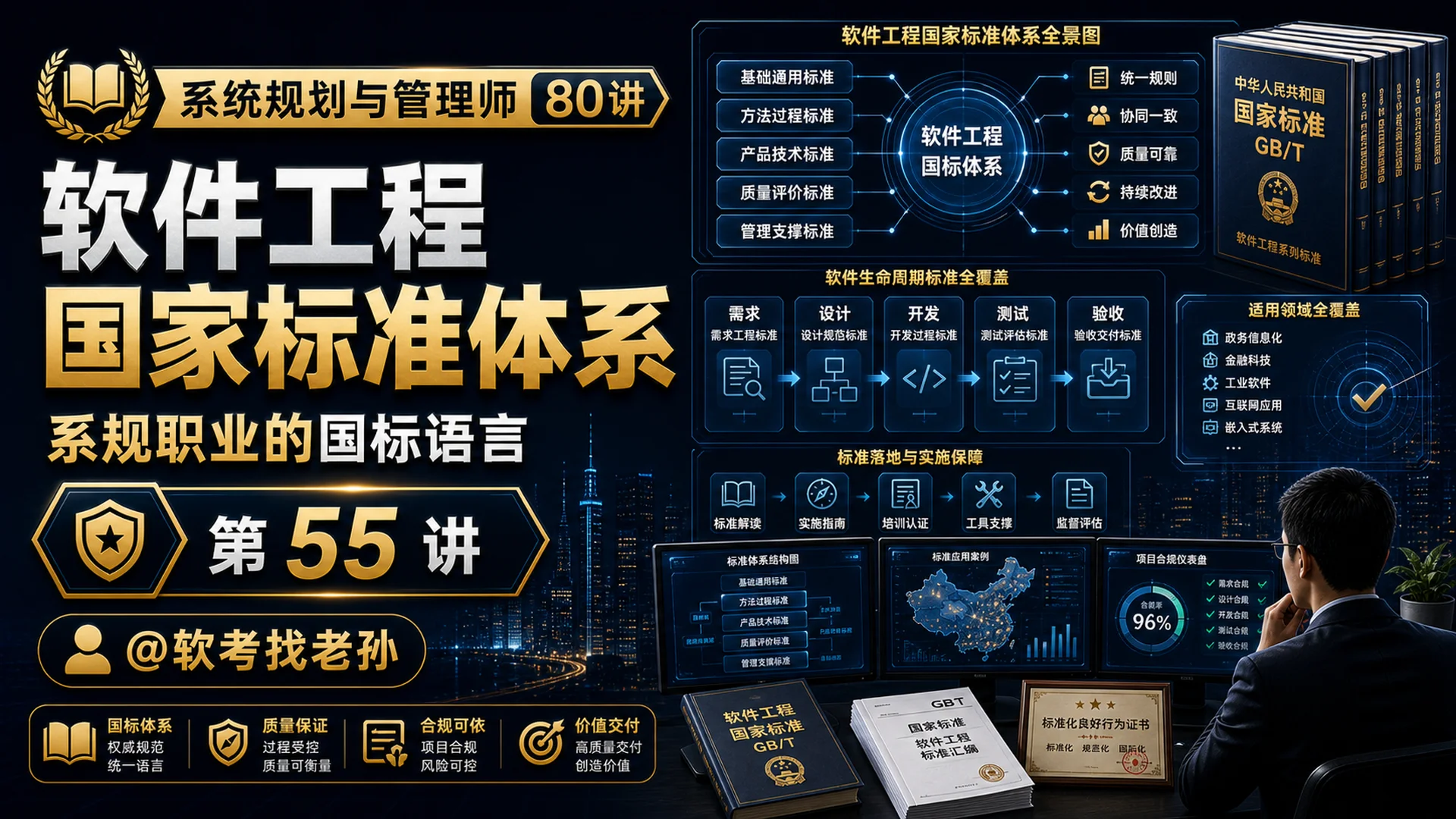 第55讲:软件工程国家标准体系 · 系规职业的"国标语言"