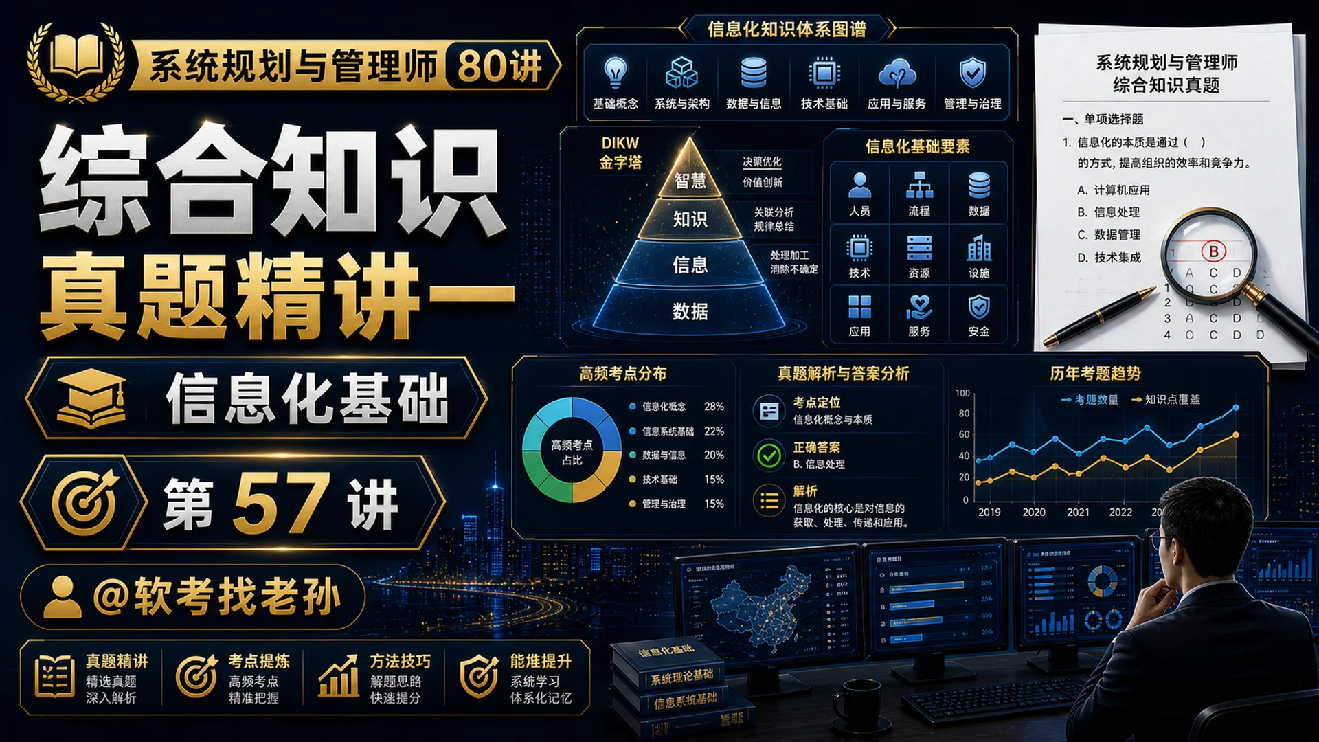 第57讲 综合知识真题精讲一·信息化基础
