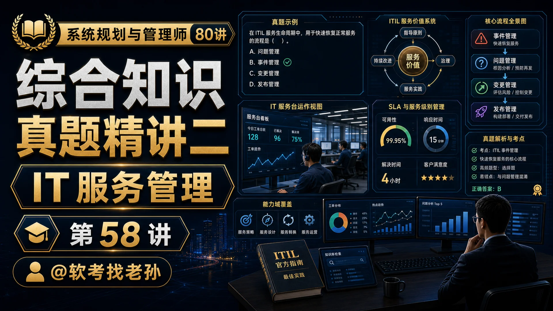 第58讲 综合知识真题精讲二·IT 服务管理