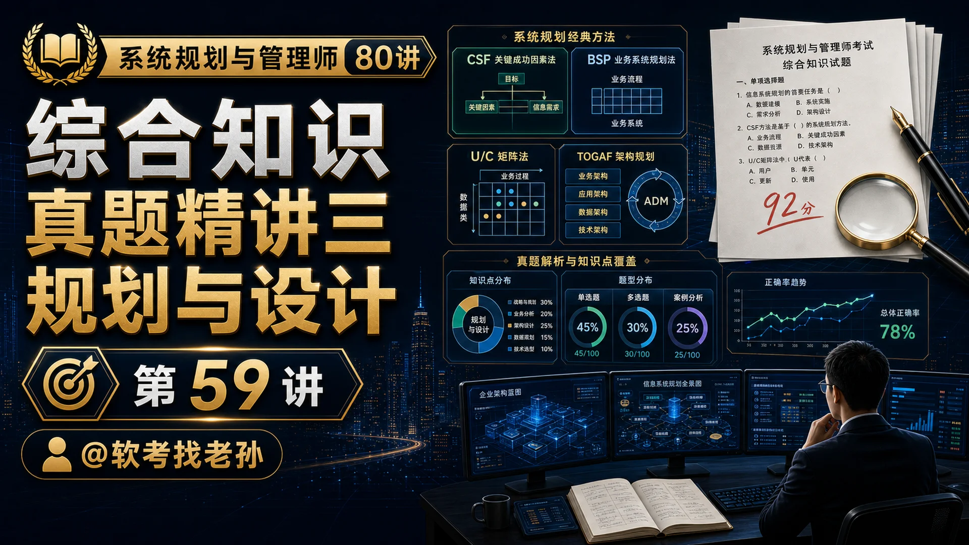 第59讲 综合知识真题精讲三·规划与设计