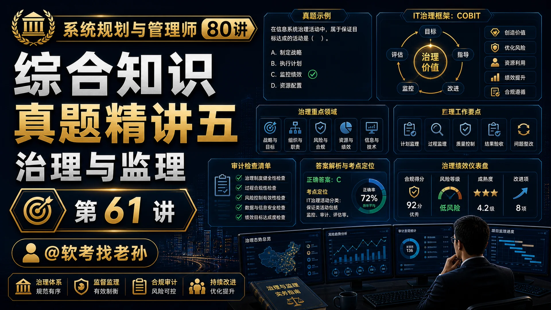 第61讲 综合知识真题精讲五·治理与监理