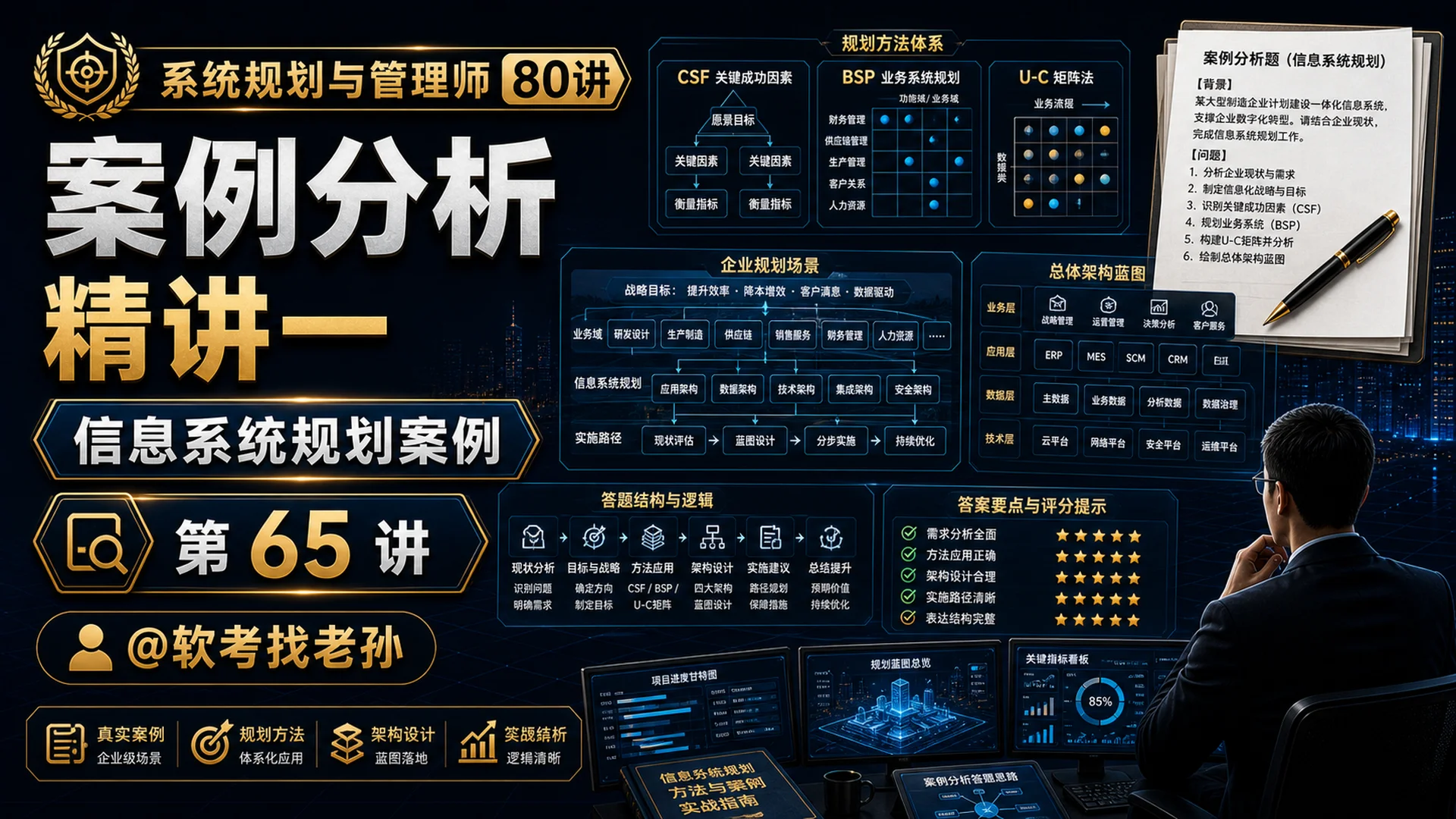 第65讲 案例分析精讲一·信息系统规划案例