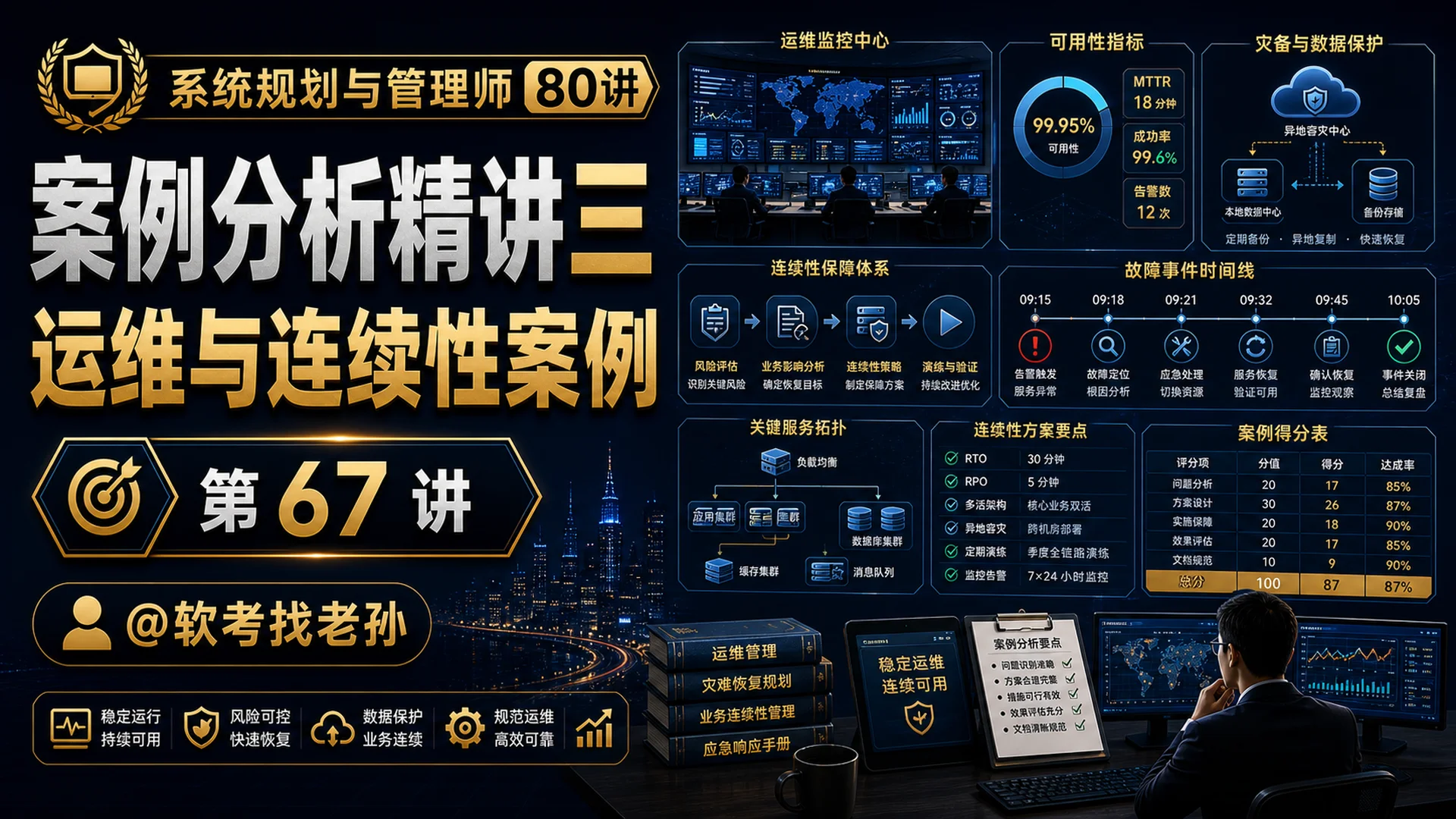 第67讲 案例分析精讲三·运维与连续性案例