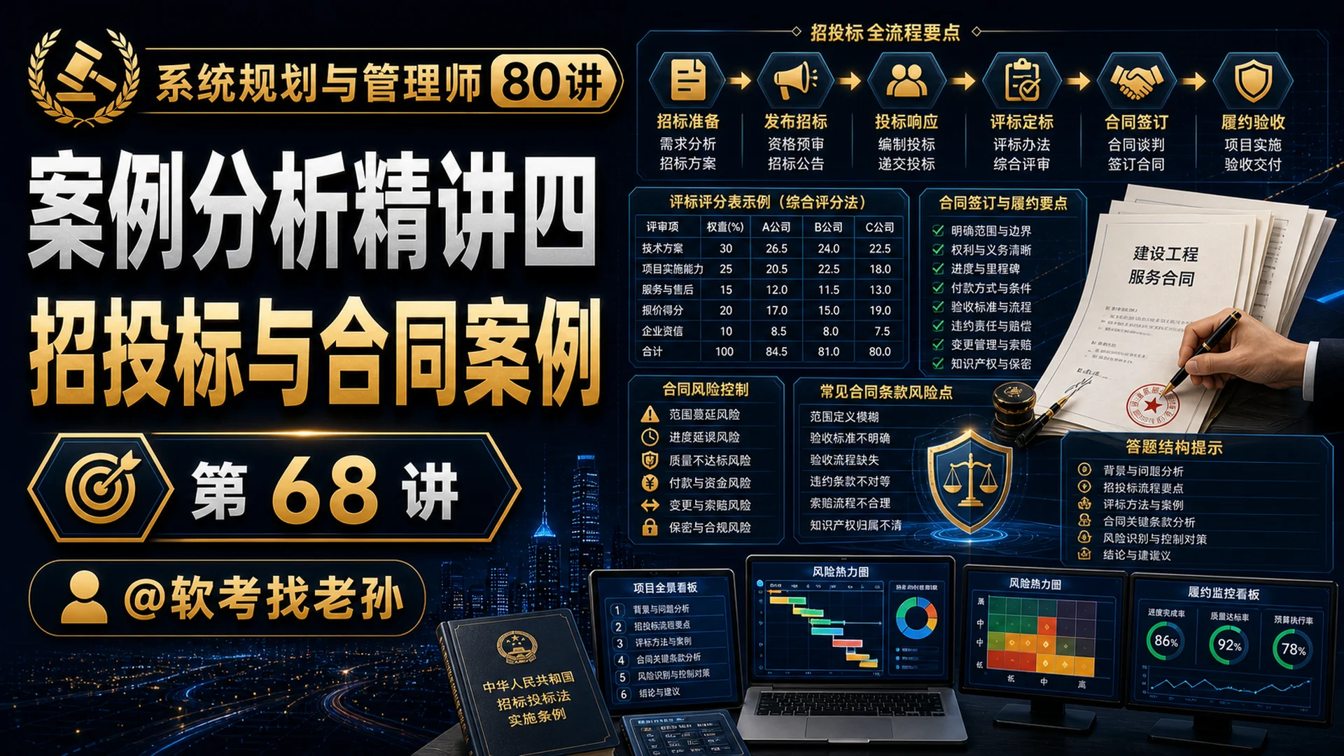 第68讲 案例分析精讲四·招投标与合同案例