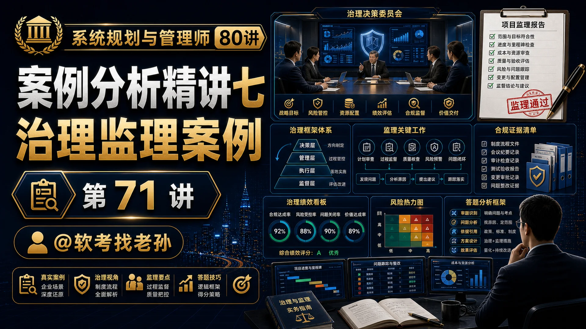 第71讲 案例分析精讲七·治理监理案例