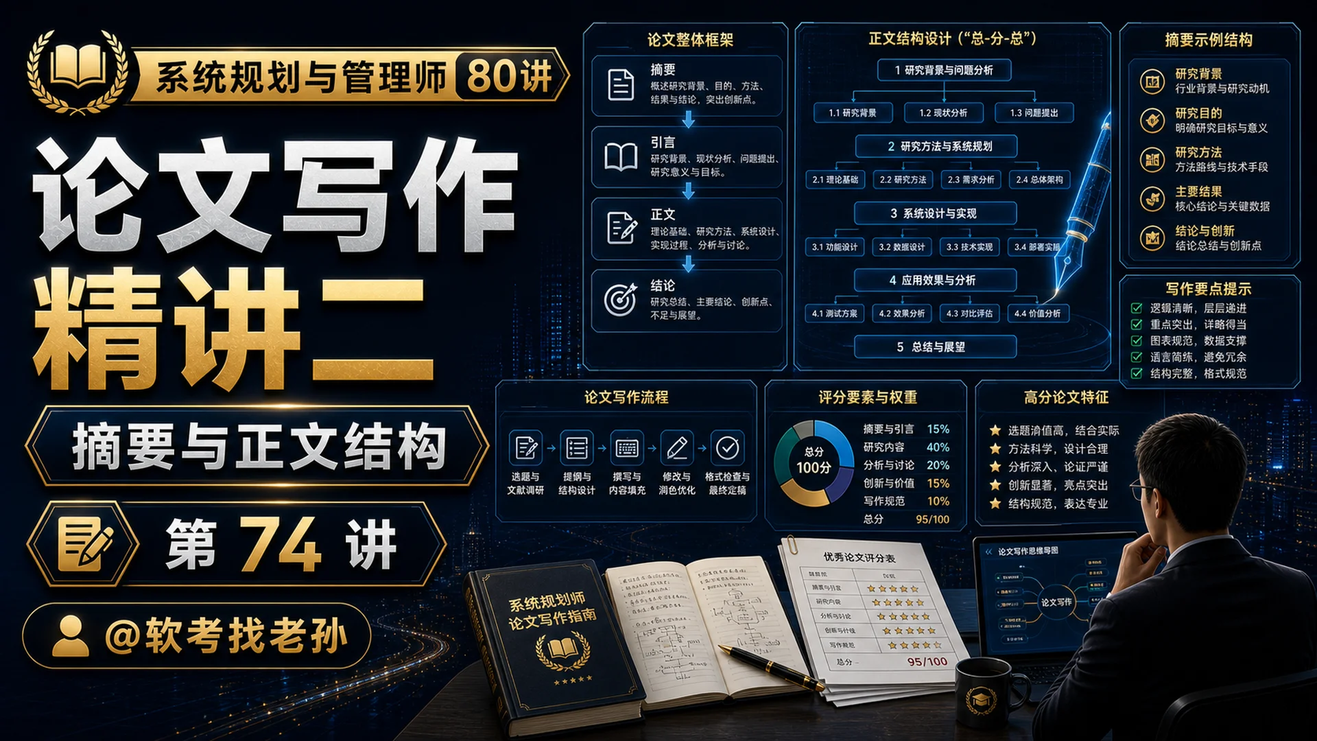 第74讲 论文写作精讲二·摘要与正文结构